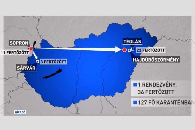 36 fertőzött egy soproni buliból