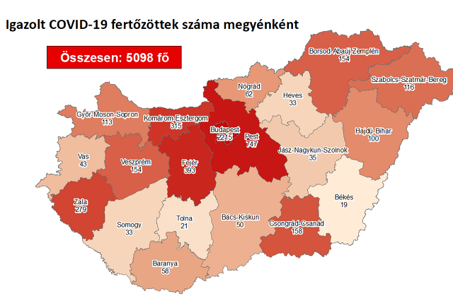Térkép, 8.21