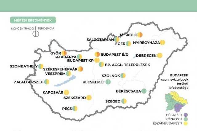 Szennyvíz koncentráció 2021.02.09.