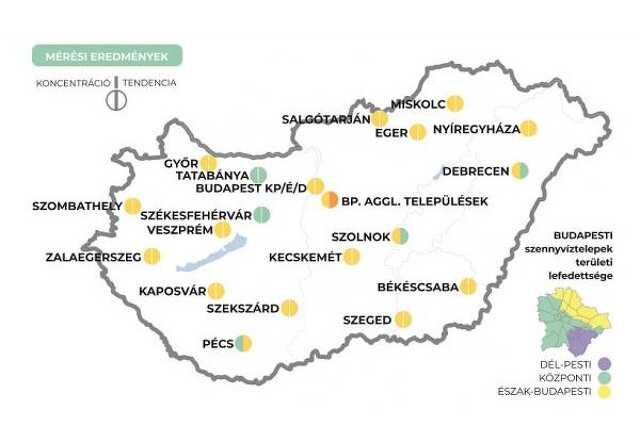 Szennyvíz koncentráció 18. hét
