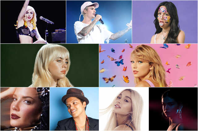 Grammy 2022