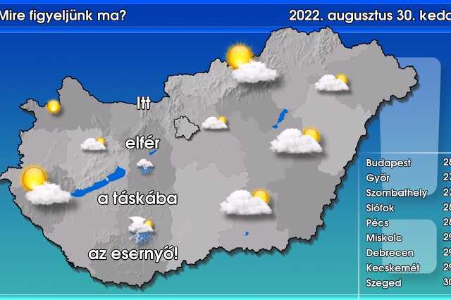 Országos Meteorológiai Szolgálat előrejelzés
