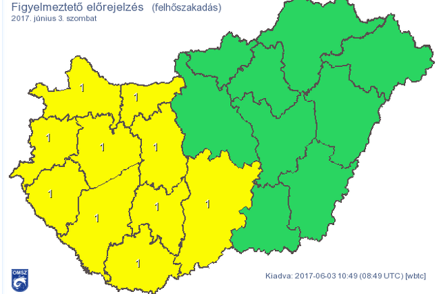 Figyelmeztetés