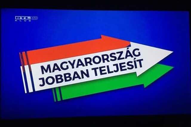 Magyarország jobban teljesít