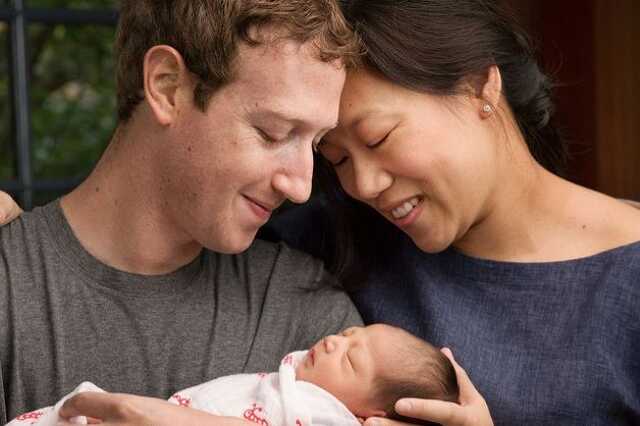  Mark Zuckerberg