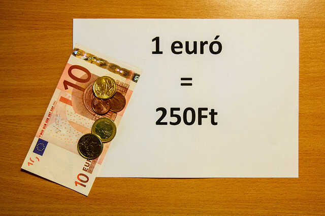 Euró átváltás