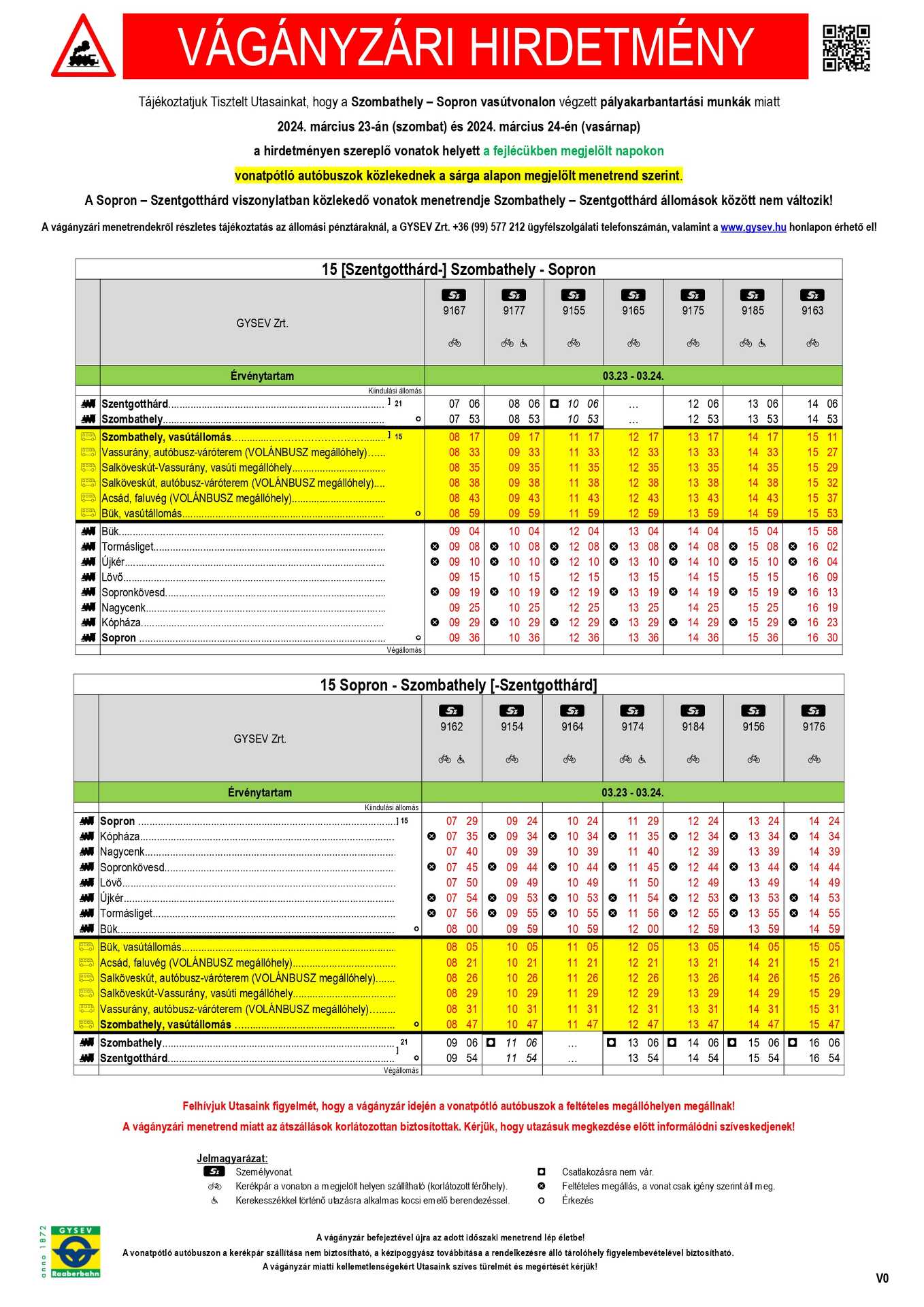 Vágányzár a Sopron-Szombathely vonalon 2024. 03.23-24.