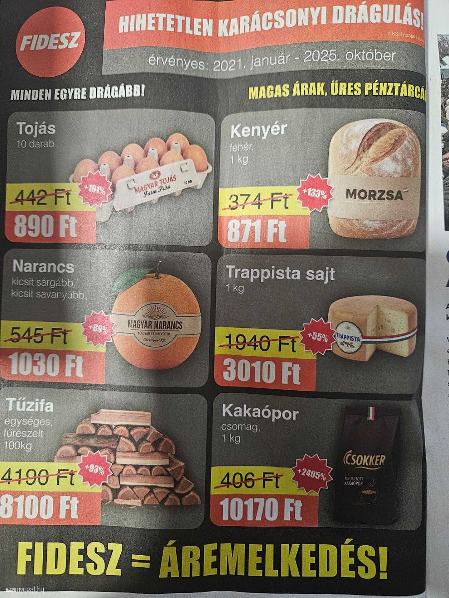 Kampányanyagok