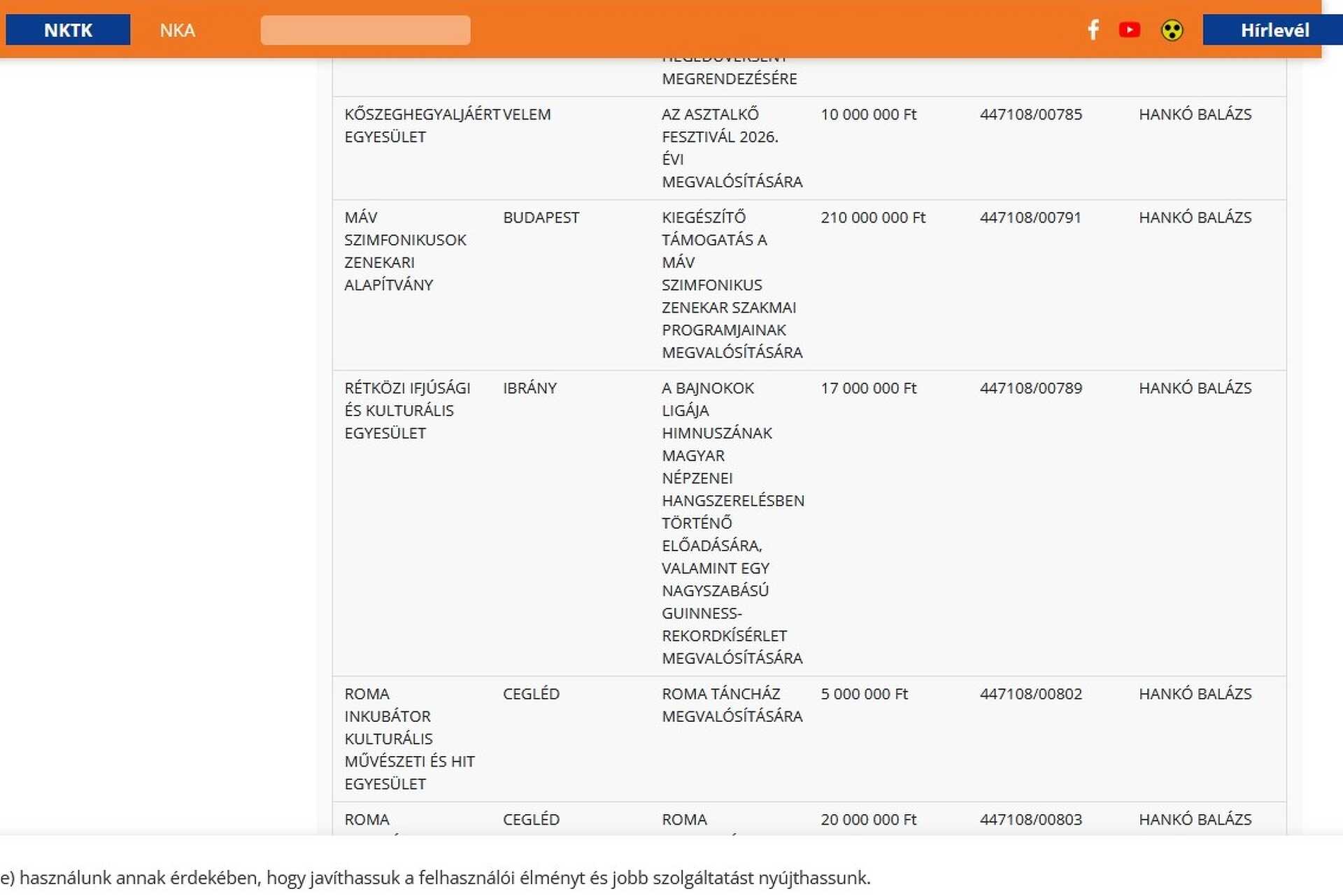 A márciusi lista a velemi és az ibrányi tételekkel