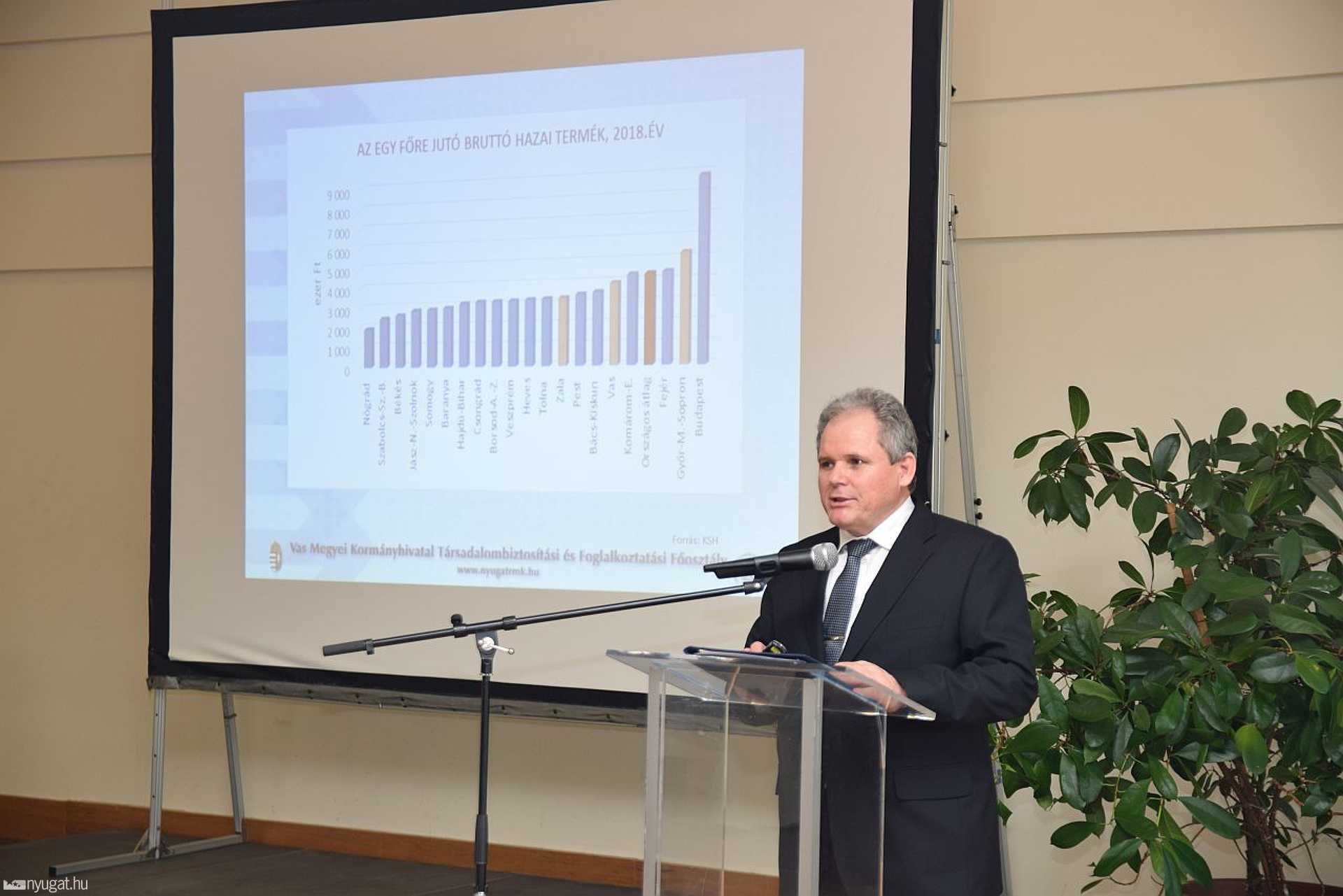 Regionális Gazdasági Évnyitó Szombathelyen
