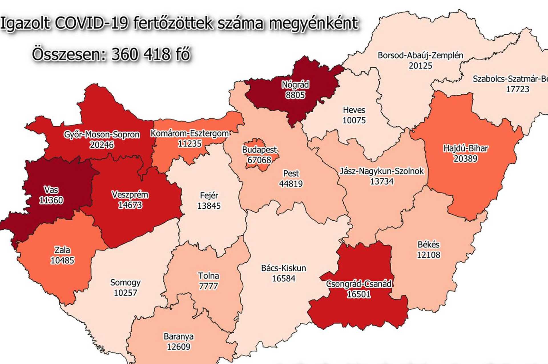 Napi járvány adatok 2021. január 255