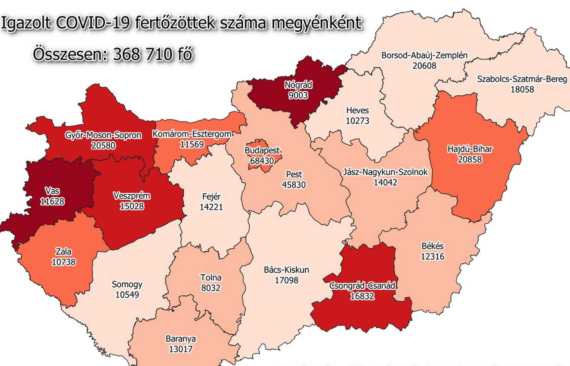 A járvány megyi adadati 2021. február 1.