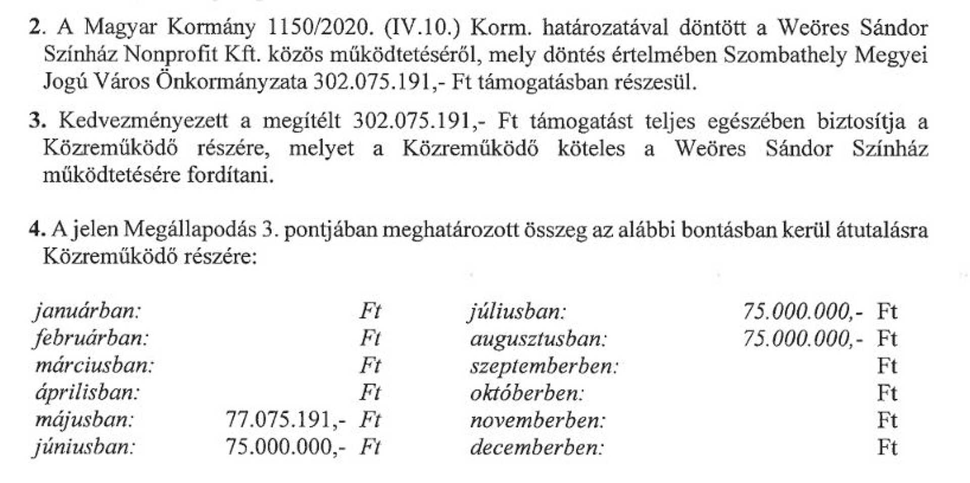 Részlet a színház működéséről szóló megállapodásból