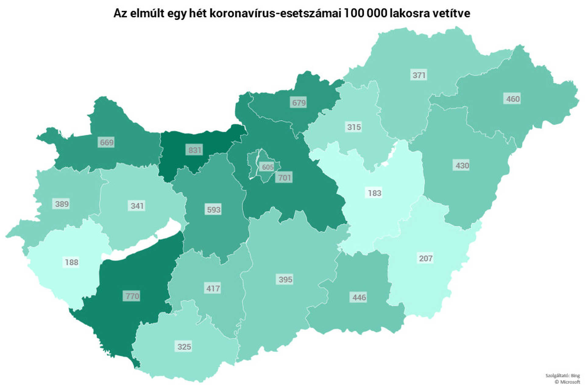 Heti adataok 100 ezer főre vetítev 2021. műrvius. 16.