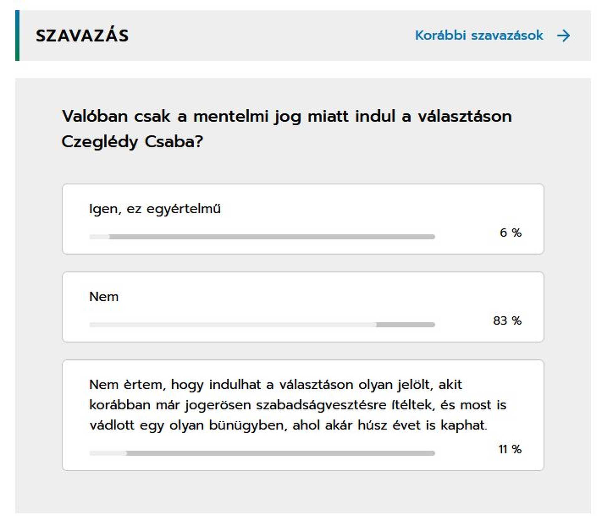 A Vas Népe szavazása Czeglédy Csaba indulásáról