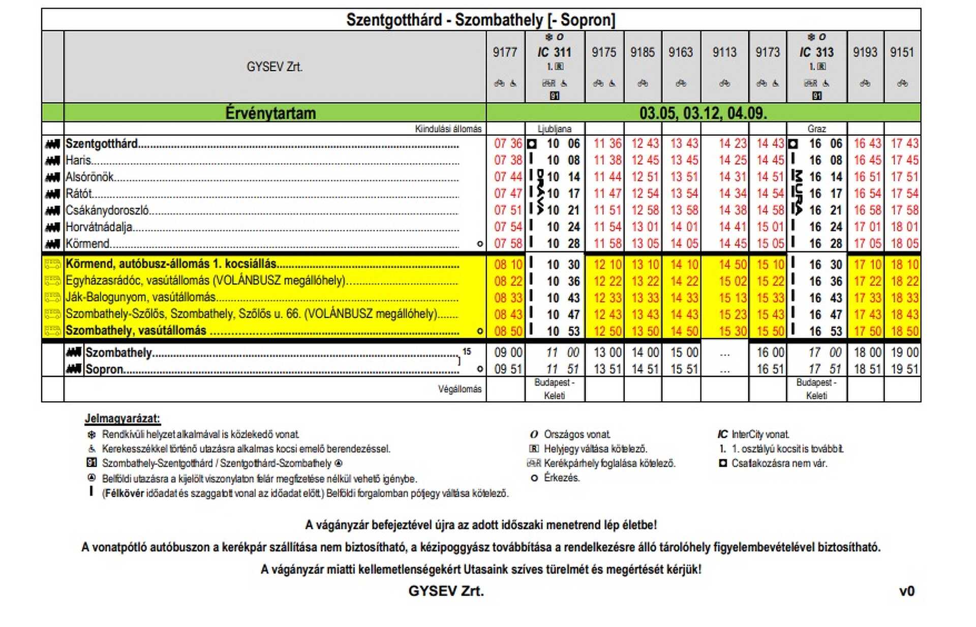 Vágányzári menetrend a Szombathely–Szentgotthárd vasútvonalon 2022.03.05-én, 2022.03.12-én és 2022.04.09-én napközben