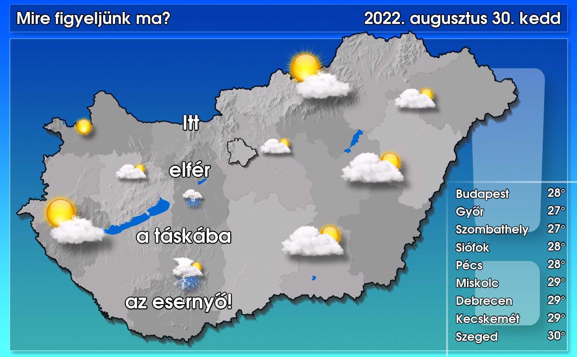 Országos Meteorológiai Szolgálat előrejelzés