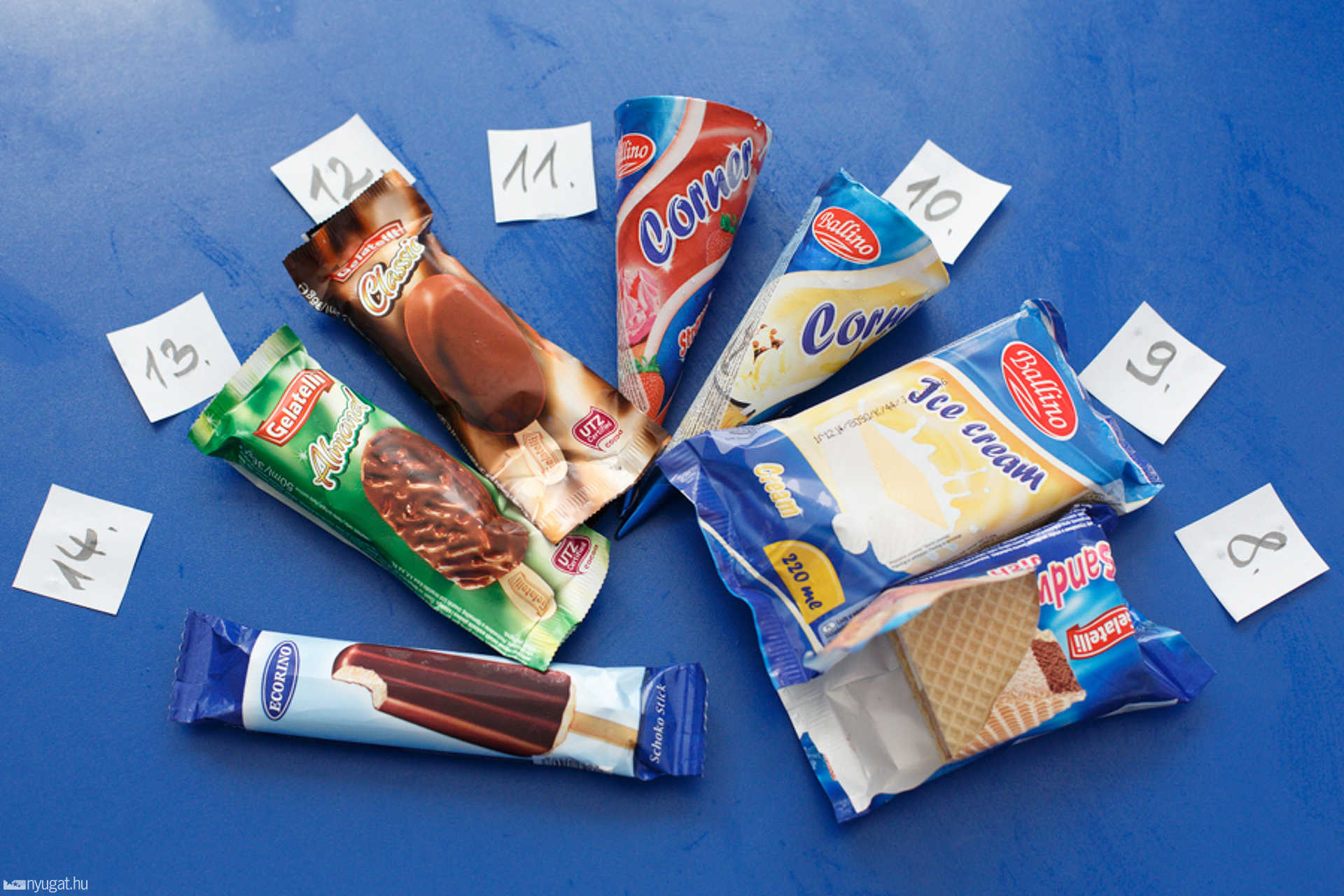 Olcsó jégkrémek tesztje - LIDL