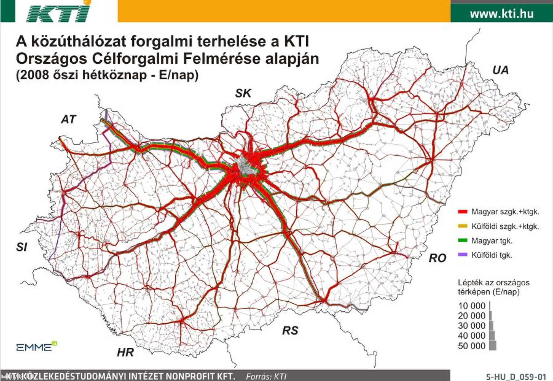 A forgalmi terhelés
