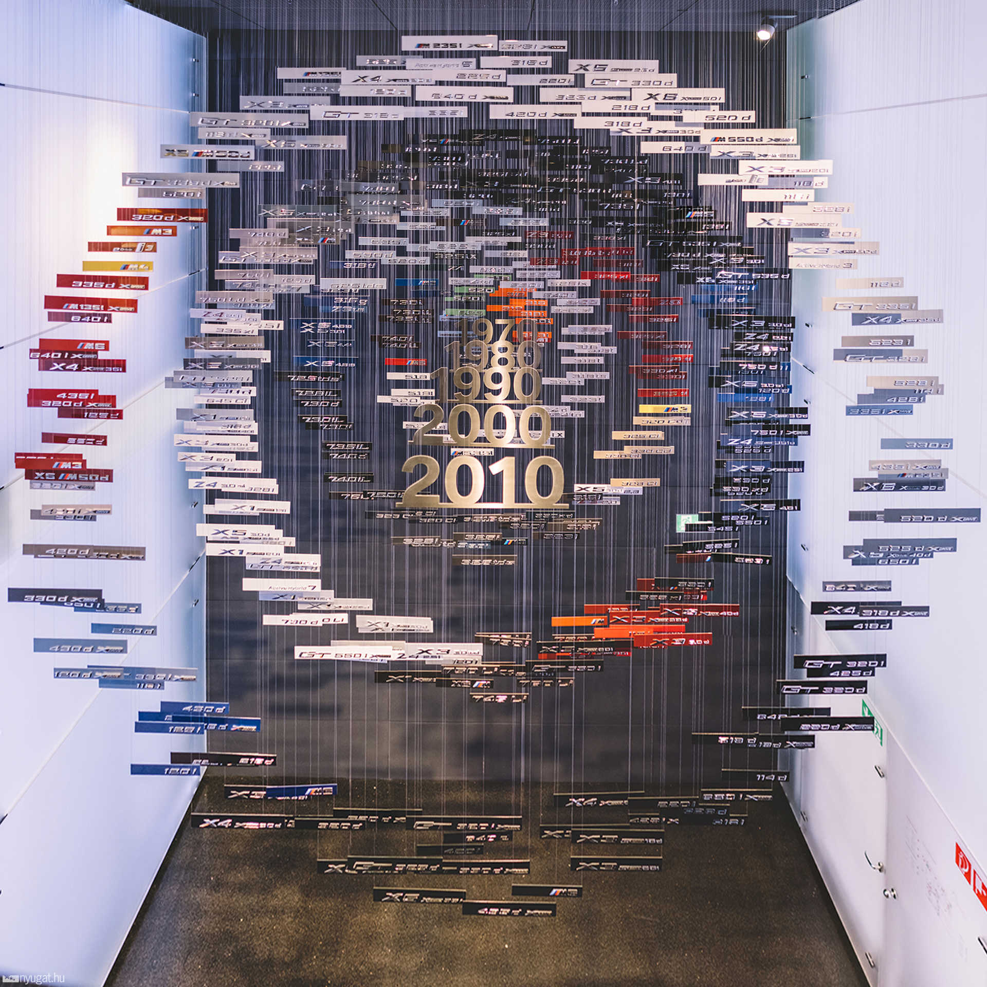 BMW Múzeum München