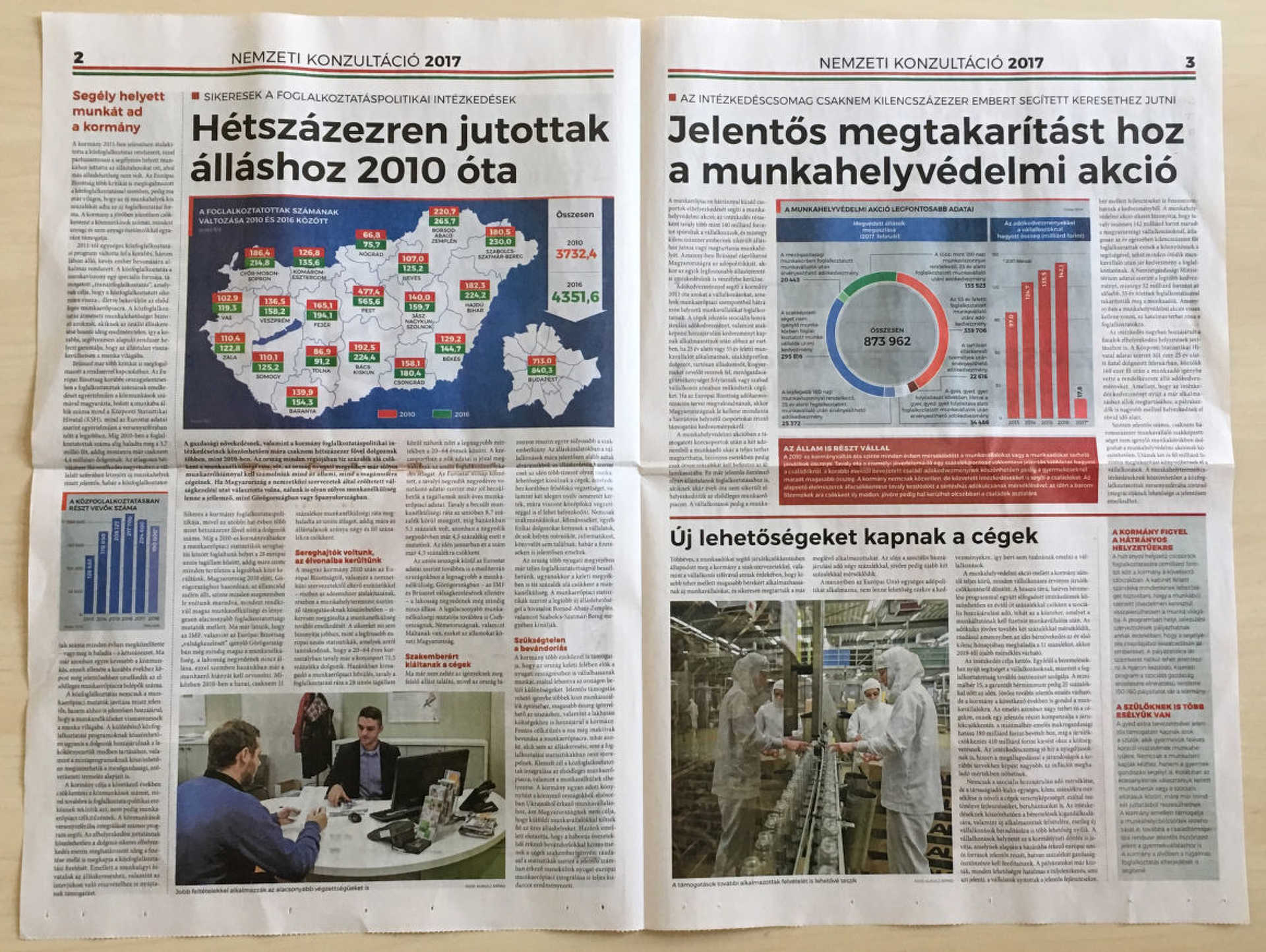 Agymosás a megyei lapokban