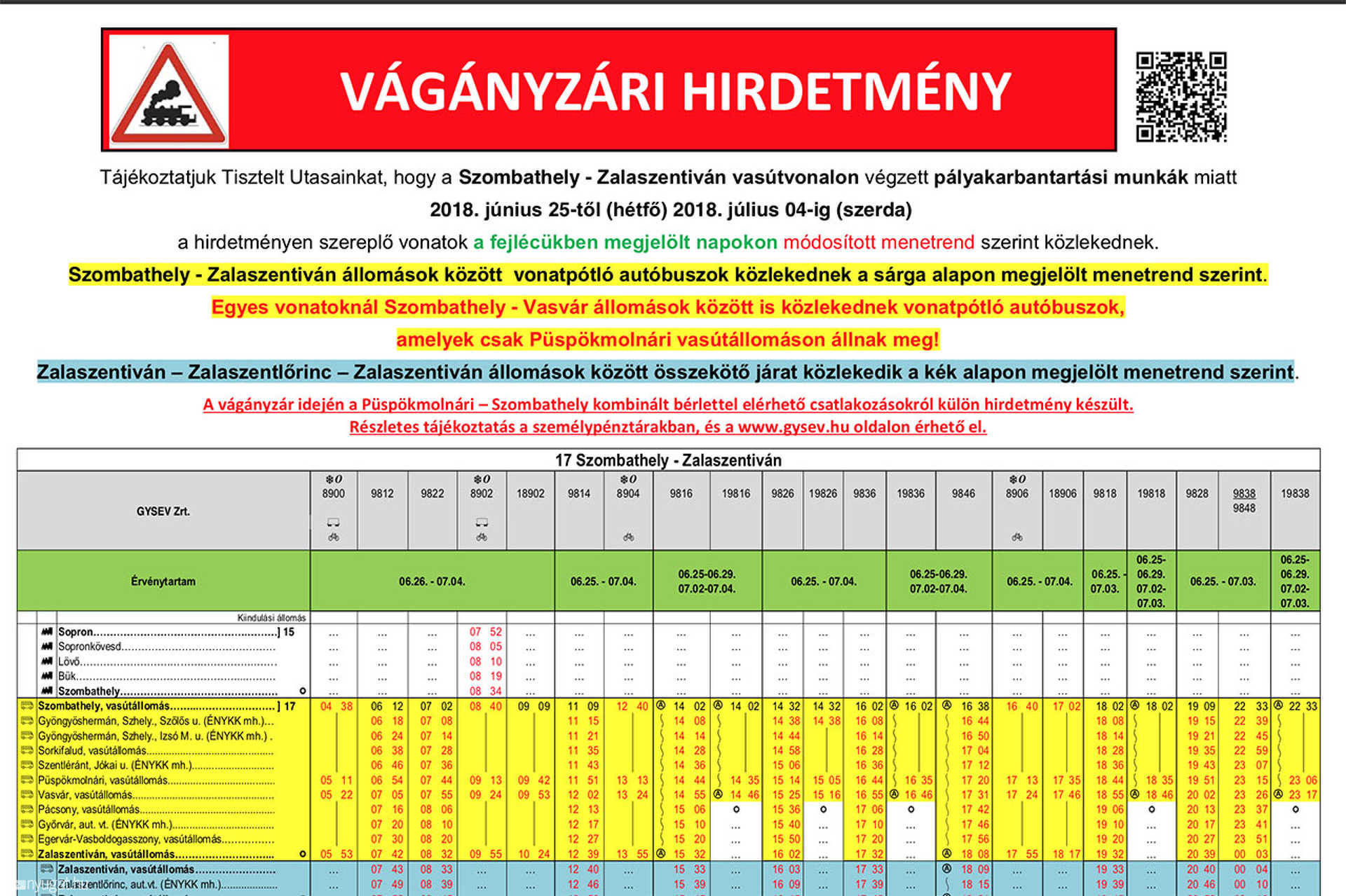 Vágányzár a Szombathely - Zalaszentiván vonalon