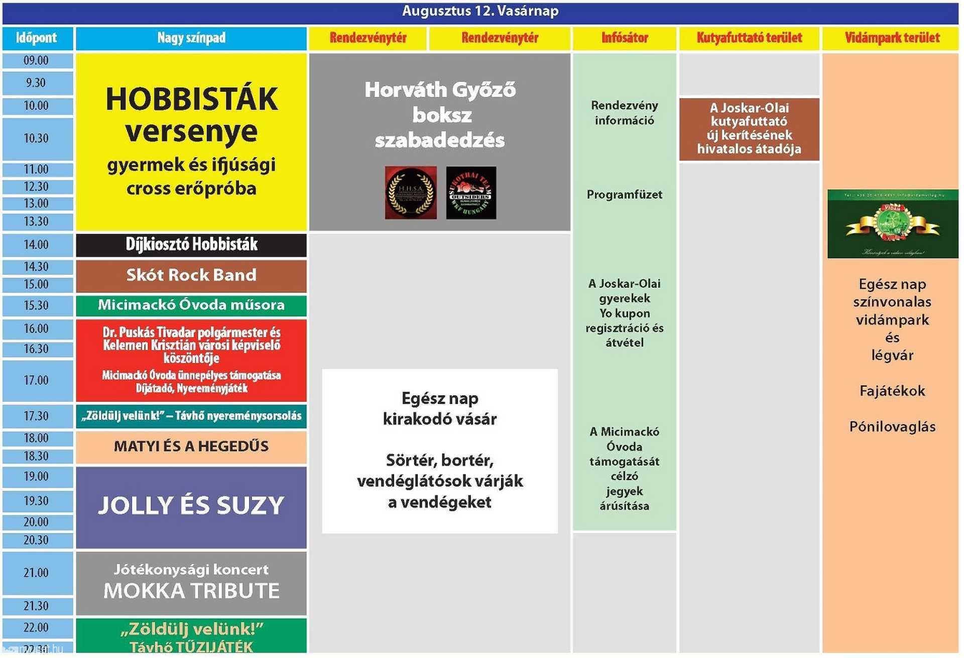XX. Joskar-Ola Napok Kulturális és Sportfesztivál