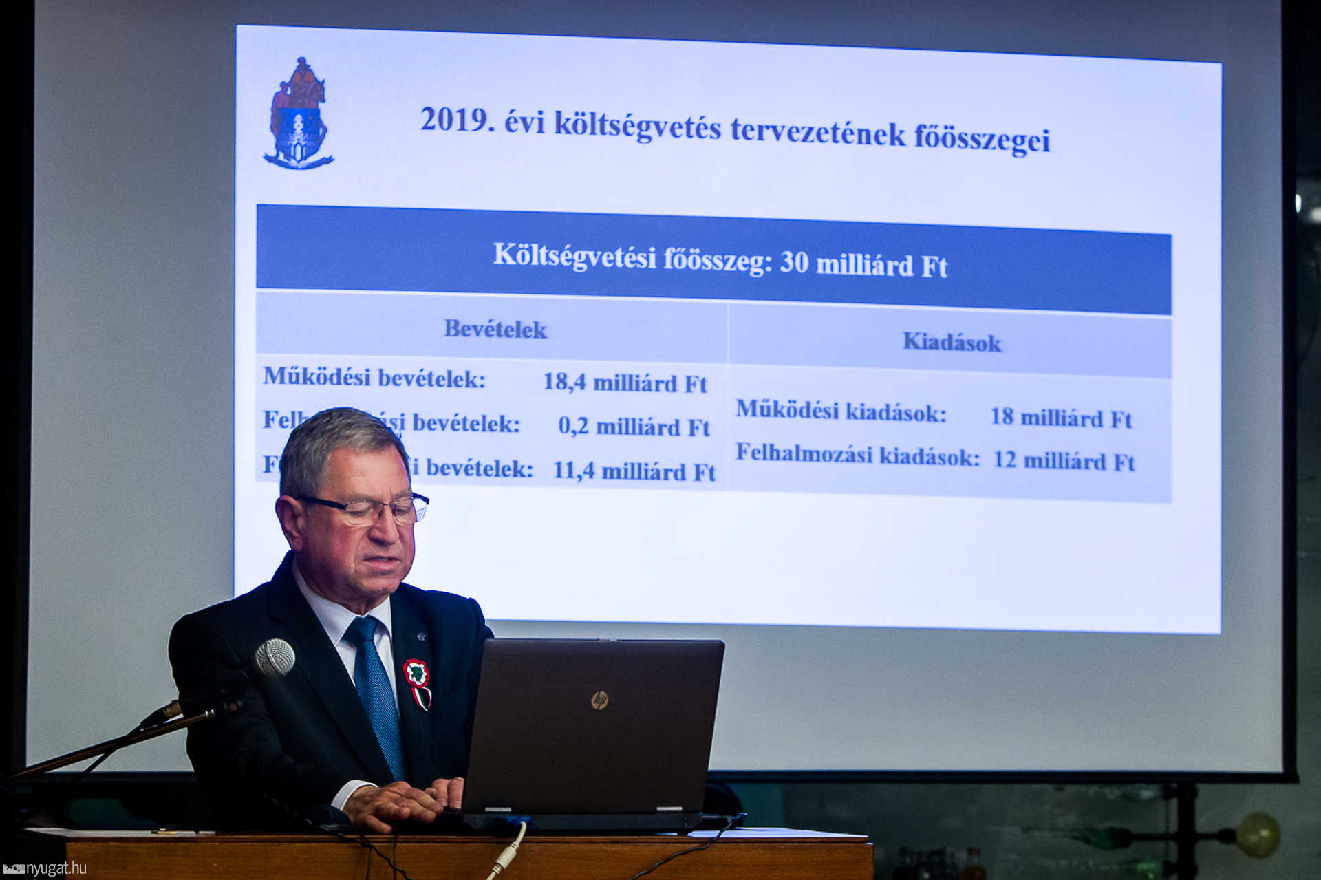 Közgyűlés-2. 2019.03.13.
