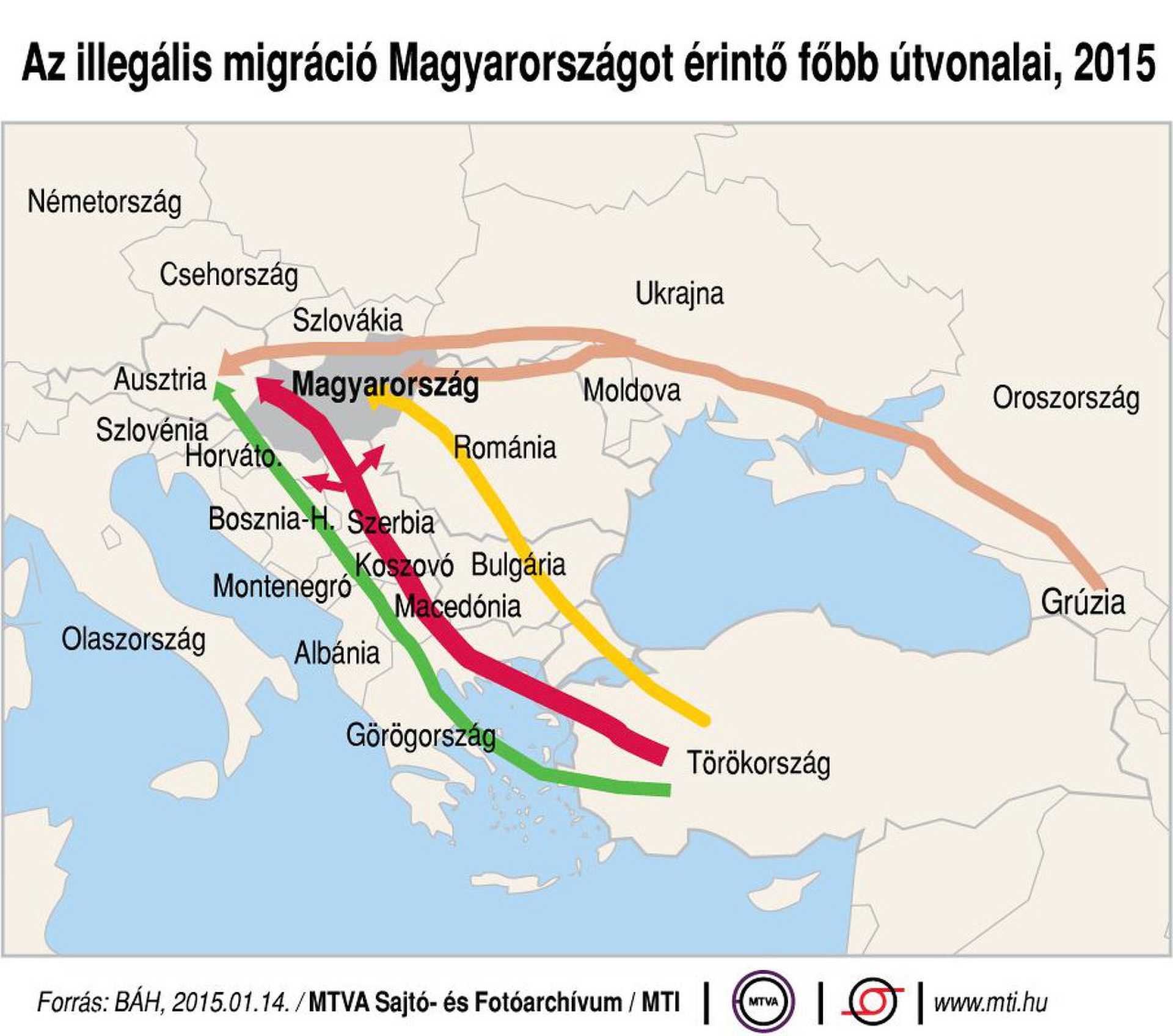 Európa és a migránsok 2015