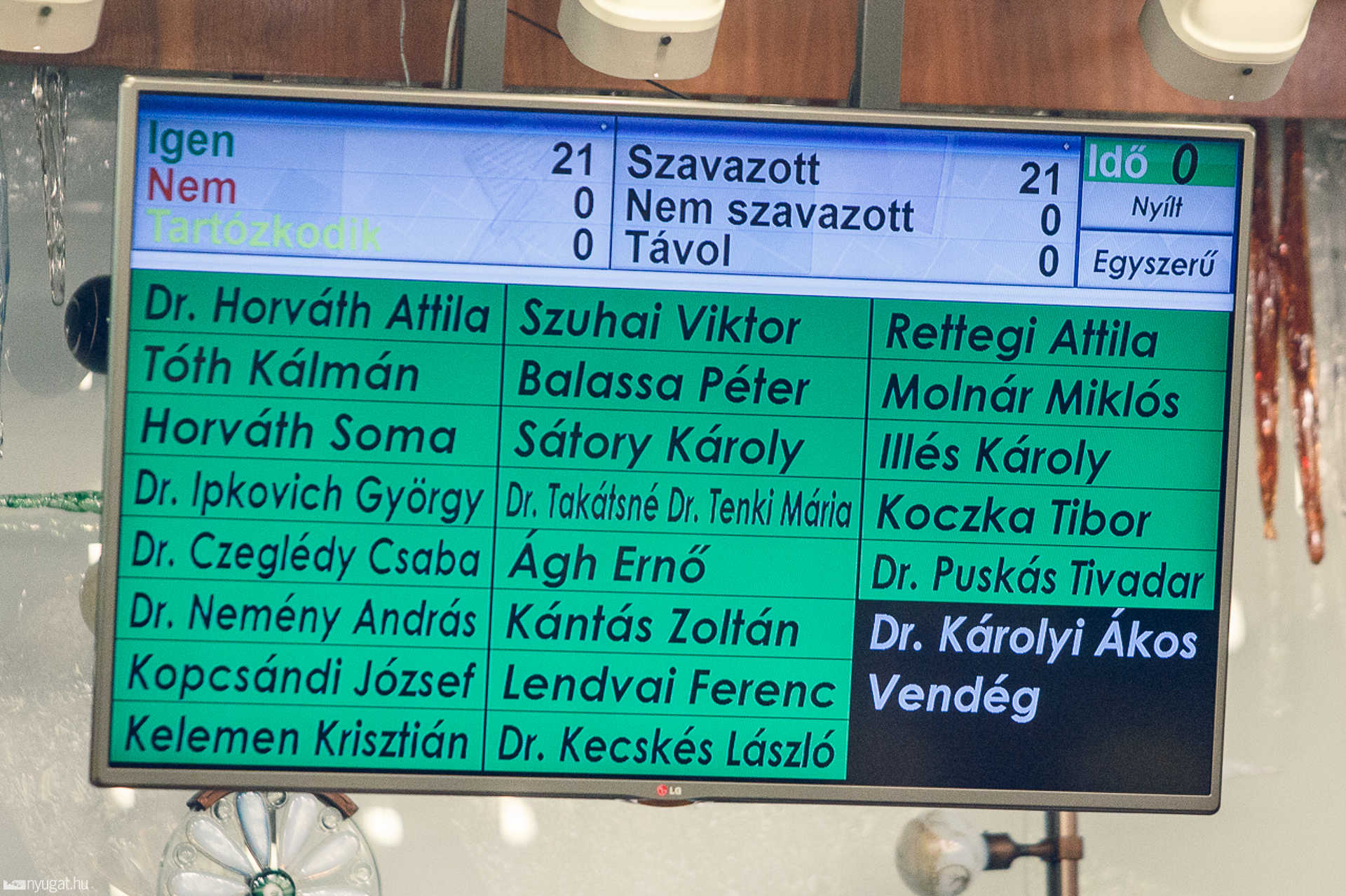 Új szavazórendszer a közgyűlésen
