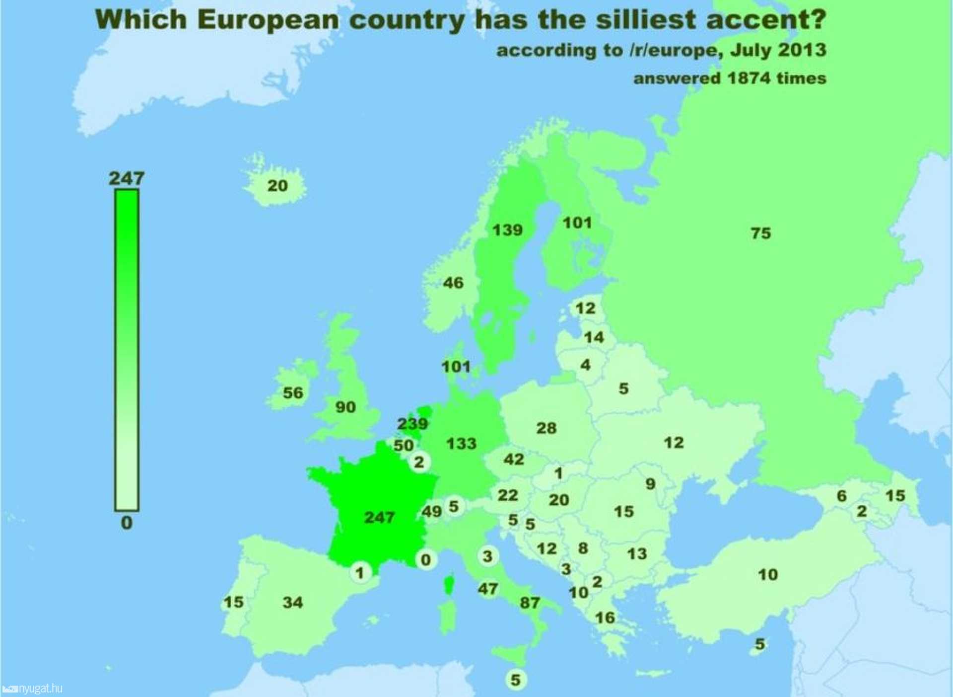Melyik európai országban beszélnek a legostobább kiejtéssel?