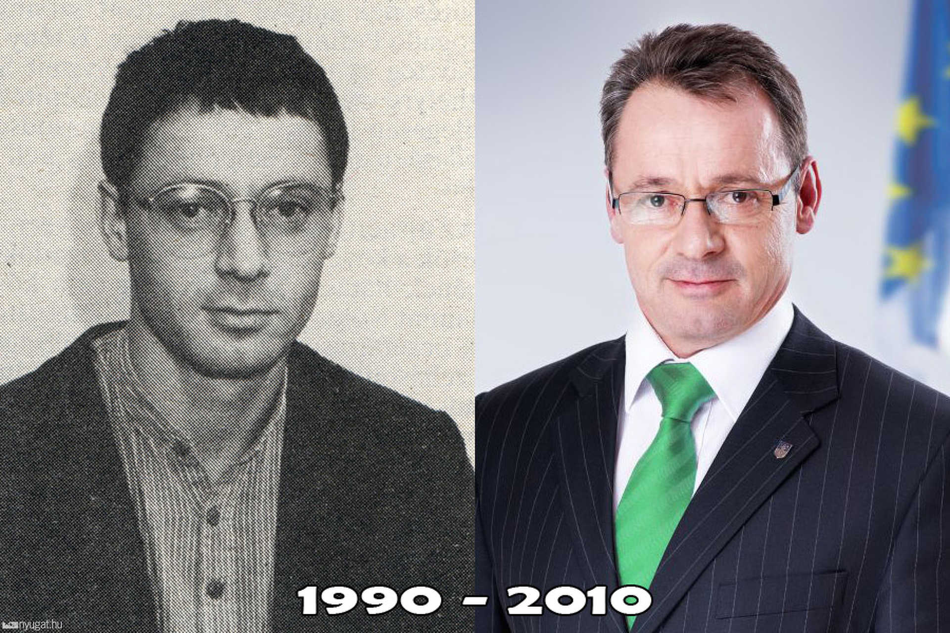 Szabó Gábor