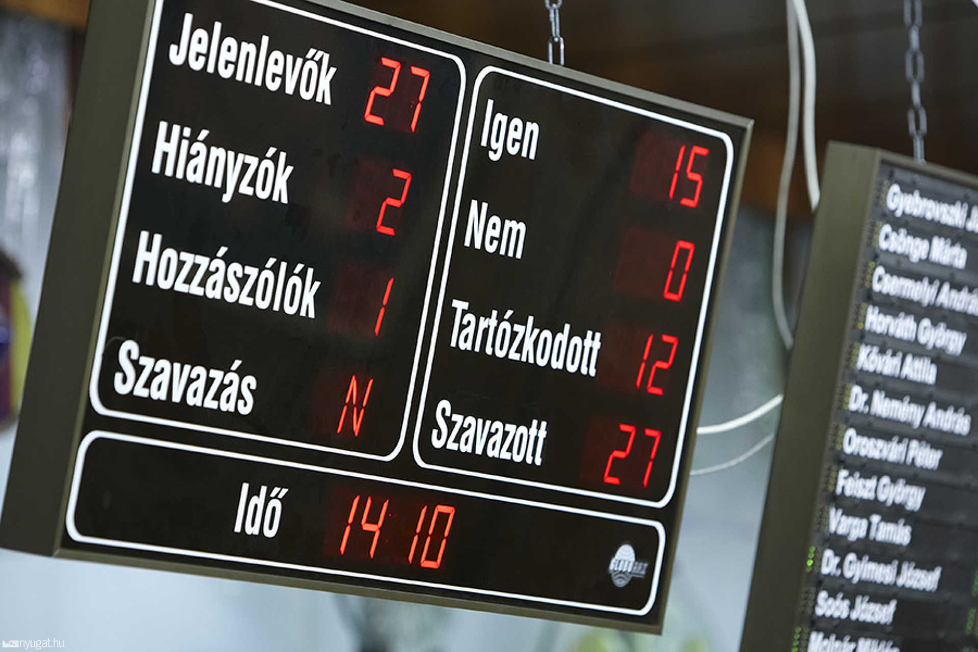 Rendkívüli közgyűlés
