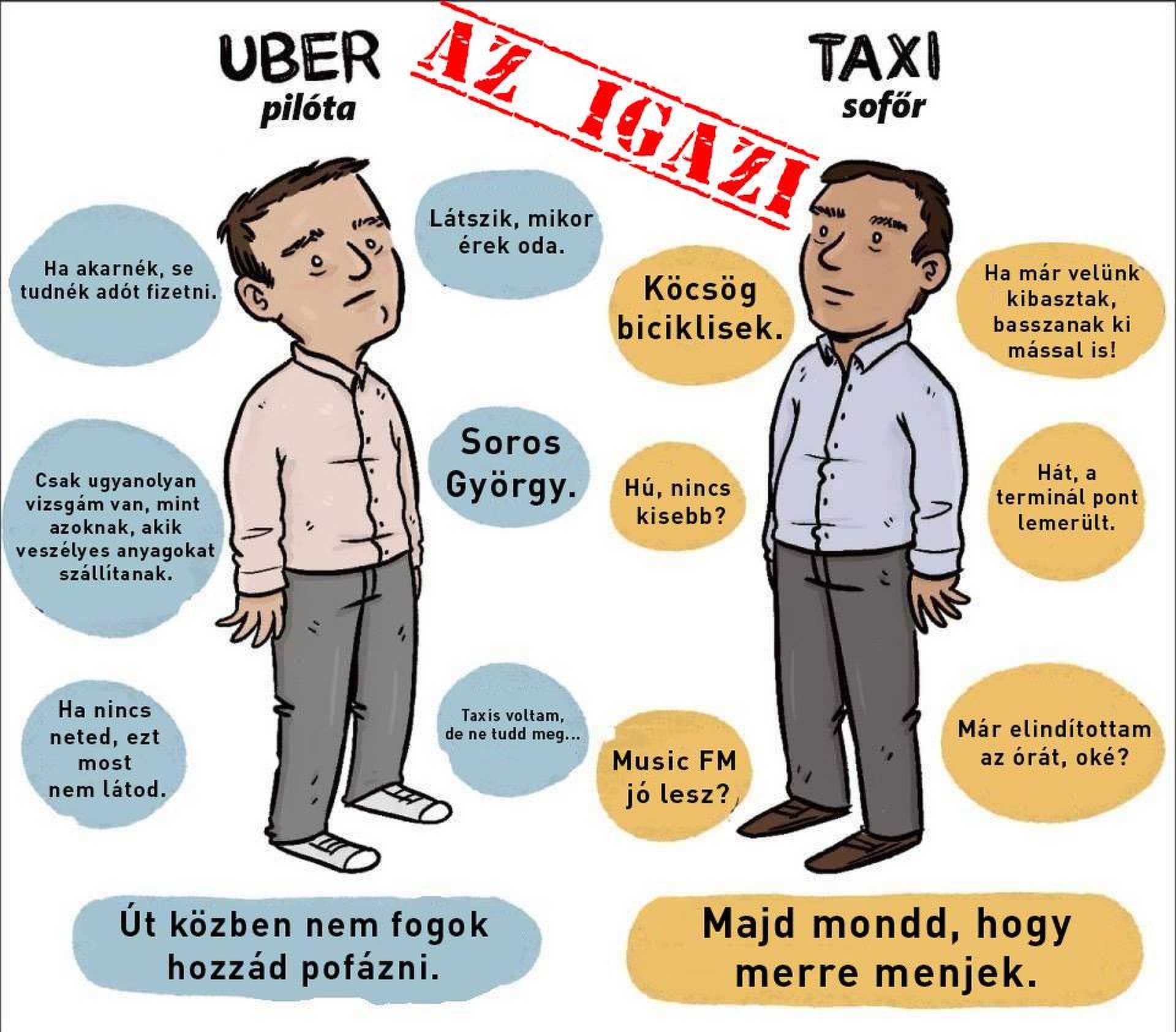 Taxisok vs. Uber mémek